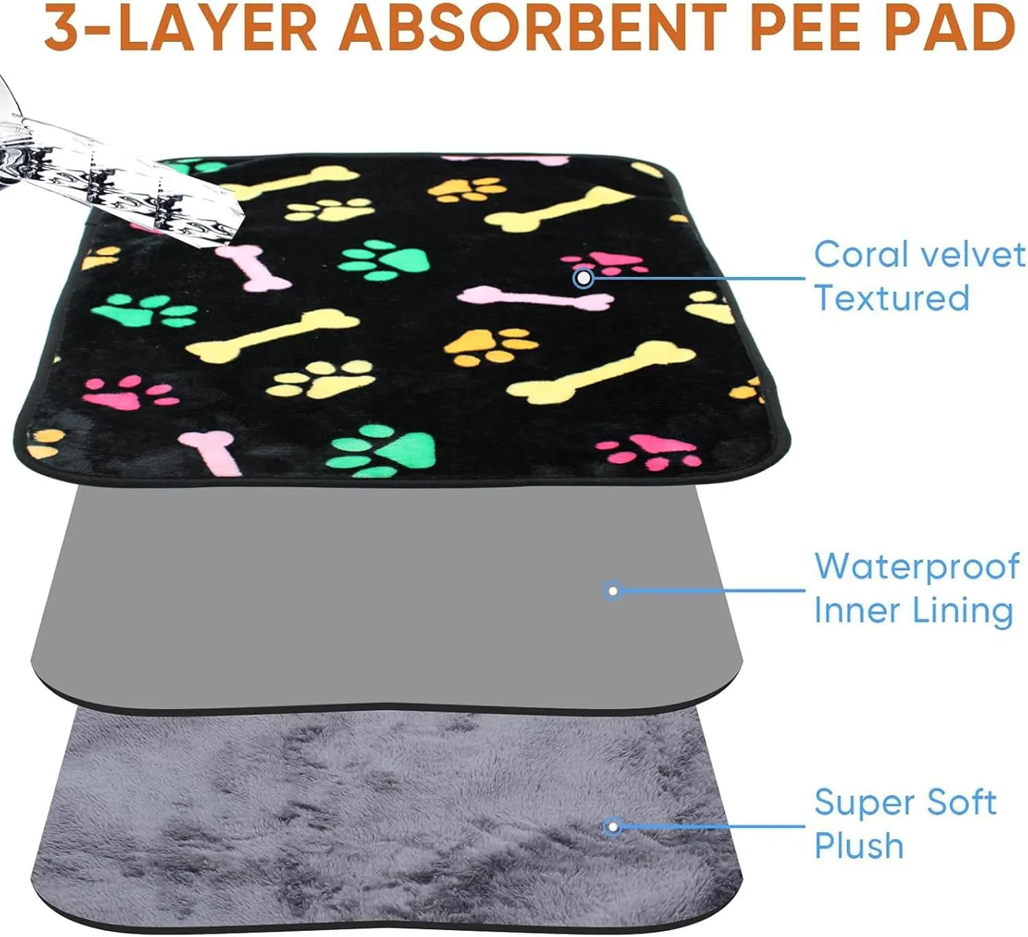 1 Pack 3 Waterproof Dog Blankets for Medium Dogs, Washable Pet Blankets with Double -Sided Soft Flannel Fleece, Dogs Cats Pads for Dog Bed & Couch (L (41x30 inch))