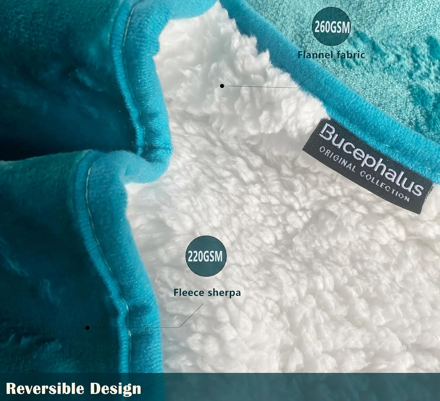 Bucephalus Waterproof Dog Blanket - Thick Reversible Sherpa Fleece Pet Blanket for Couch Bed Sofa Protector, Pee Resistant Washable Soft Blanket for Dogs Puppy Cats Puppies (25x35 Inches, Teal)