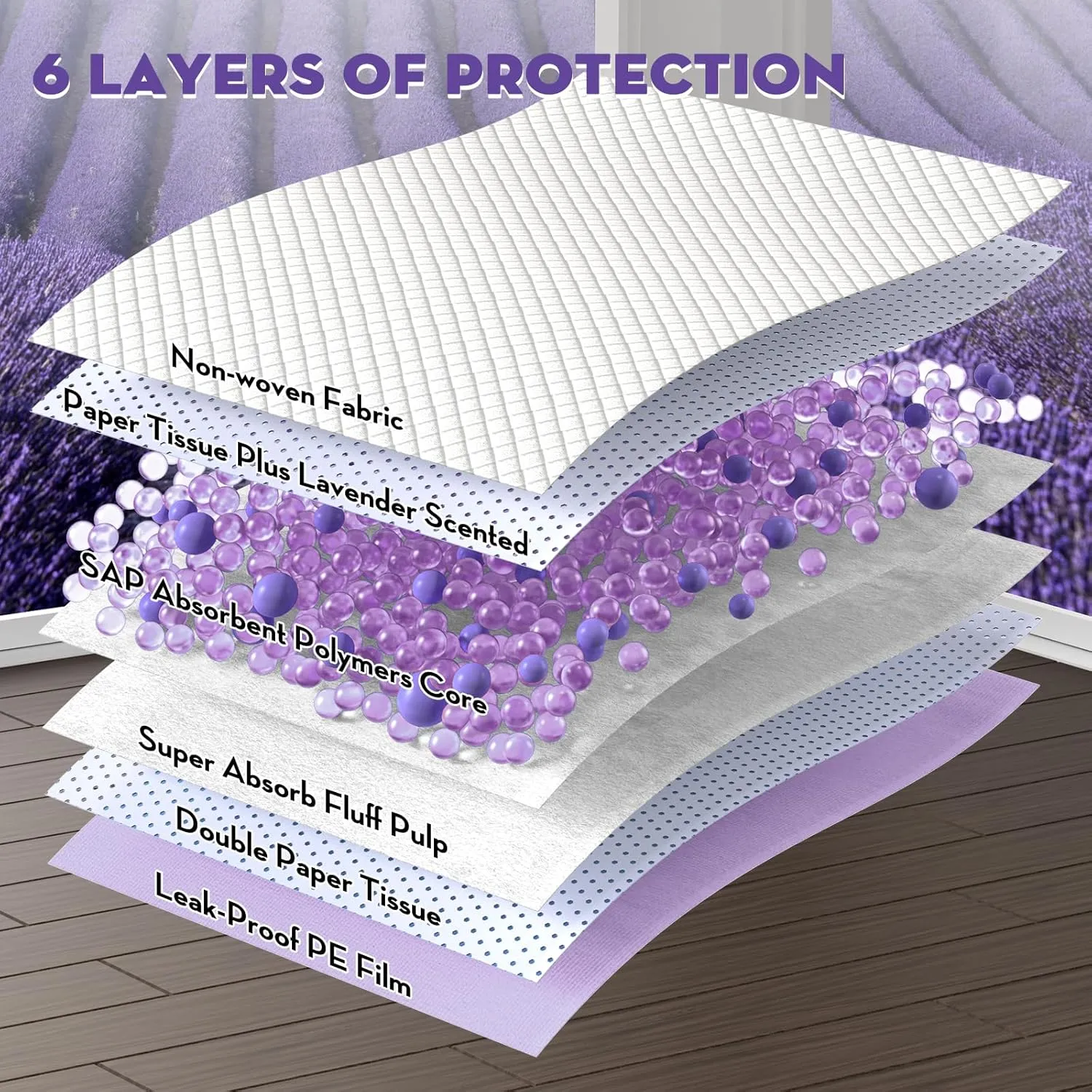 CROCI Dog Pads Lavender Scented 36x36in XXL Pee Pads with Odor Eliminating, Potty Pads Thicken Super Absorbent Up to 11 Cups Puppy Pads, Disposable (30 Counts)