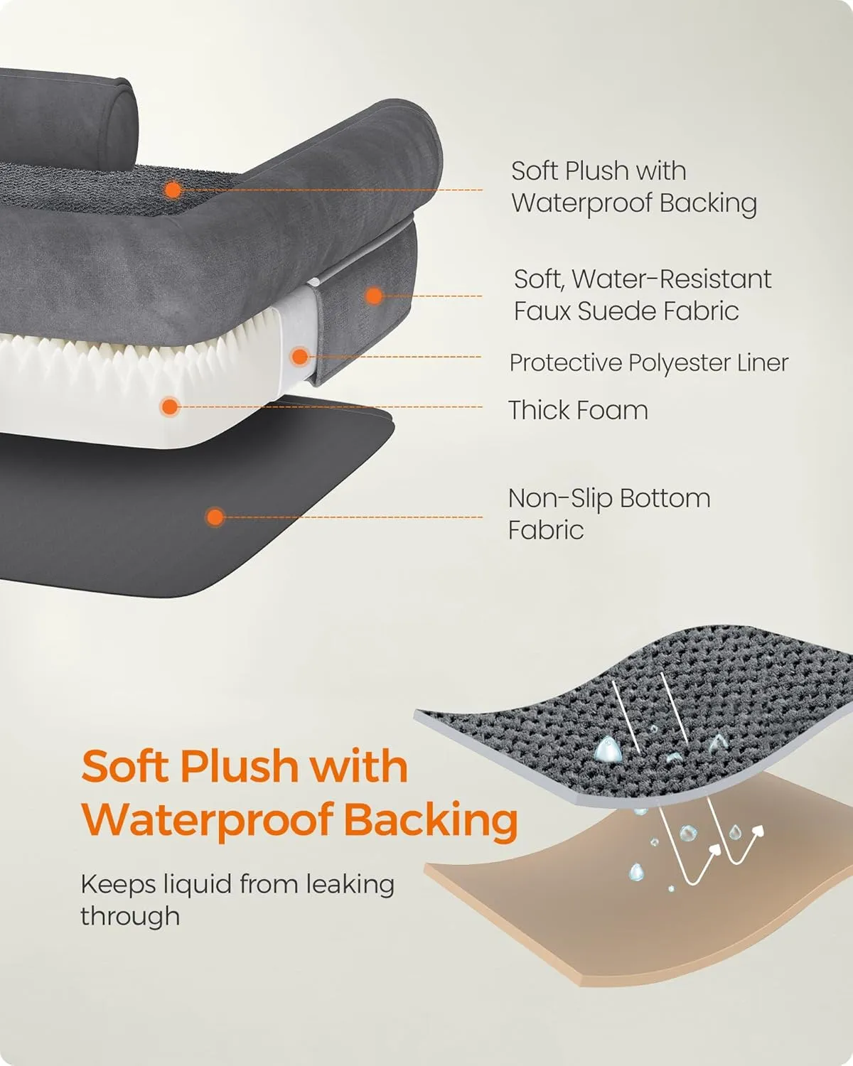 Feandrea Orthopedic Dog Bed - Large, Waterproof, Removable Washable Cover, Non-Slip Bottom, Raised Edges, 42 x 32 x 8 Inches, Dark Gray