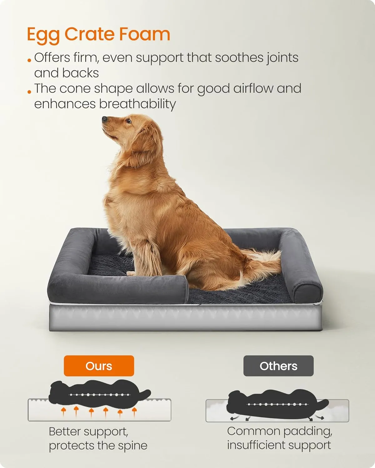 Feandrea Orthopedic Dog Bed - Large, Waterproof, Removable Washable Cover, Non-Slip Bottom, Raised Edges, 42 x 32 x 8 Inches, Dark Gray
