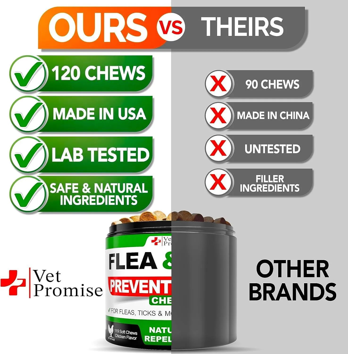 Flea and Tick Prevention for Dogs Chewables - Natural Dog Flea and Tick Control Treatment Chews - Oral Pills Supplement - All Breeds and Ages - Made in USA - Soft Treats