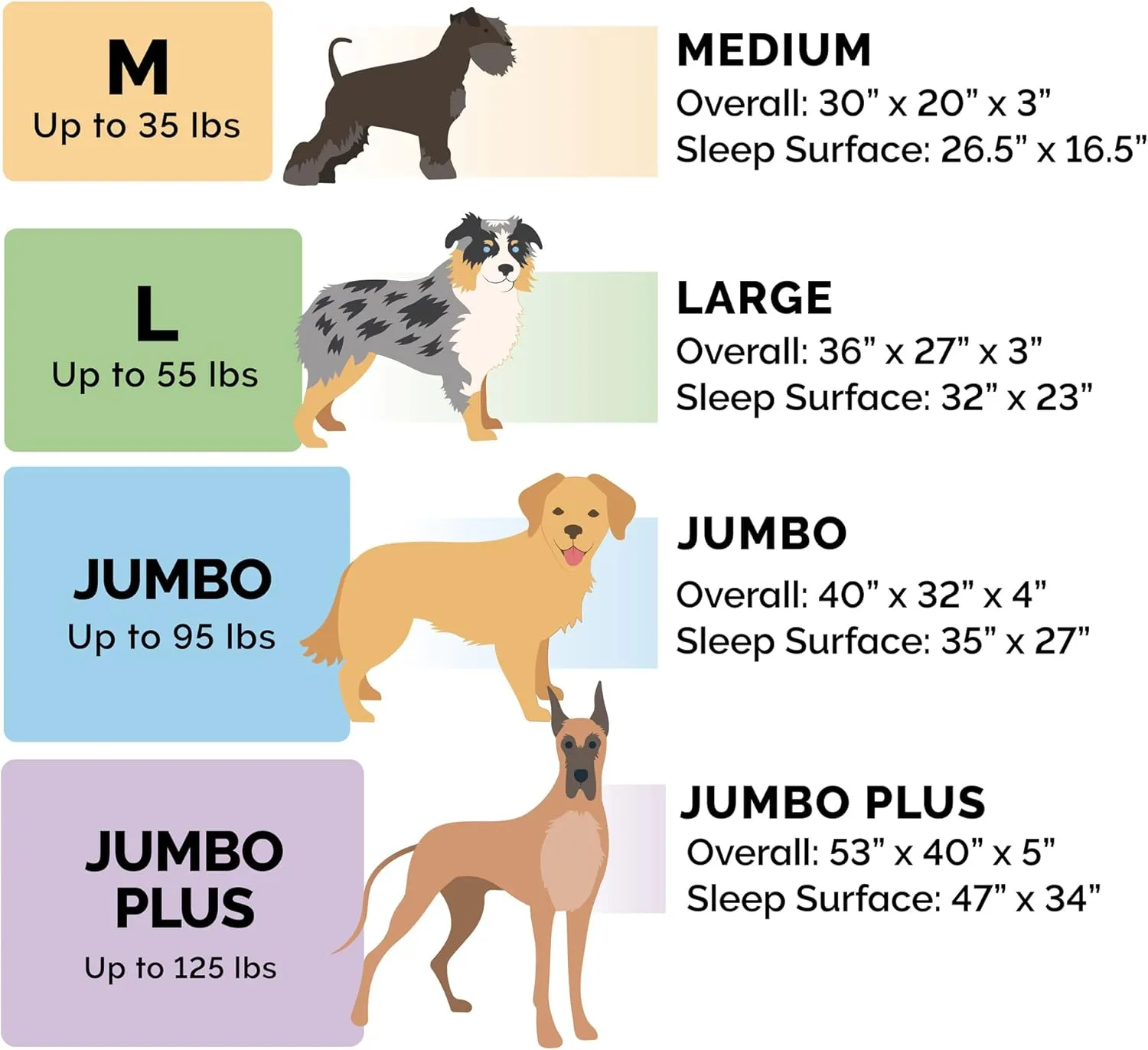 Furhaven Orthopedic Dog Bed for Large Dogs w/ Removable Bolsters & Washable Cover, For Dogs Up to 95 lbs - Plush & Almond Print L Shaped Chaise - Blue Almonds, Jumbo/XL