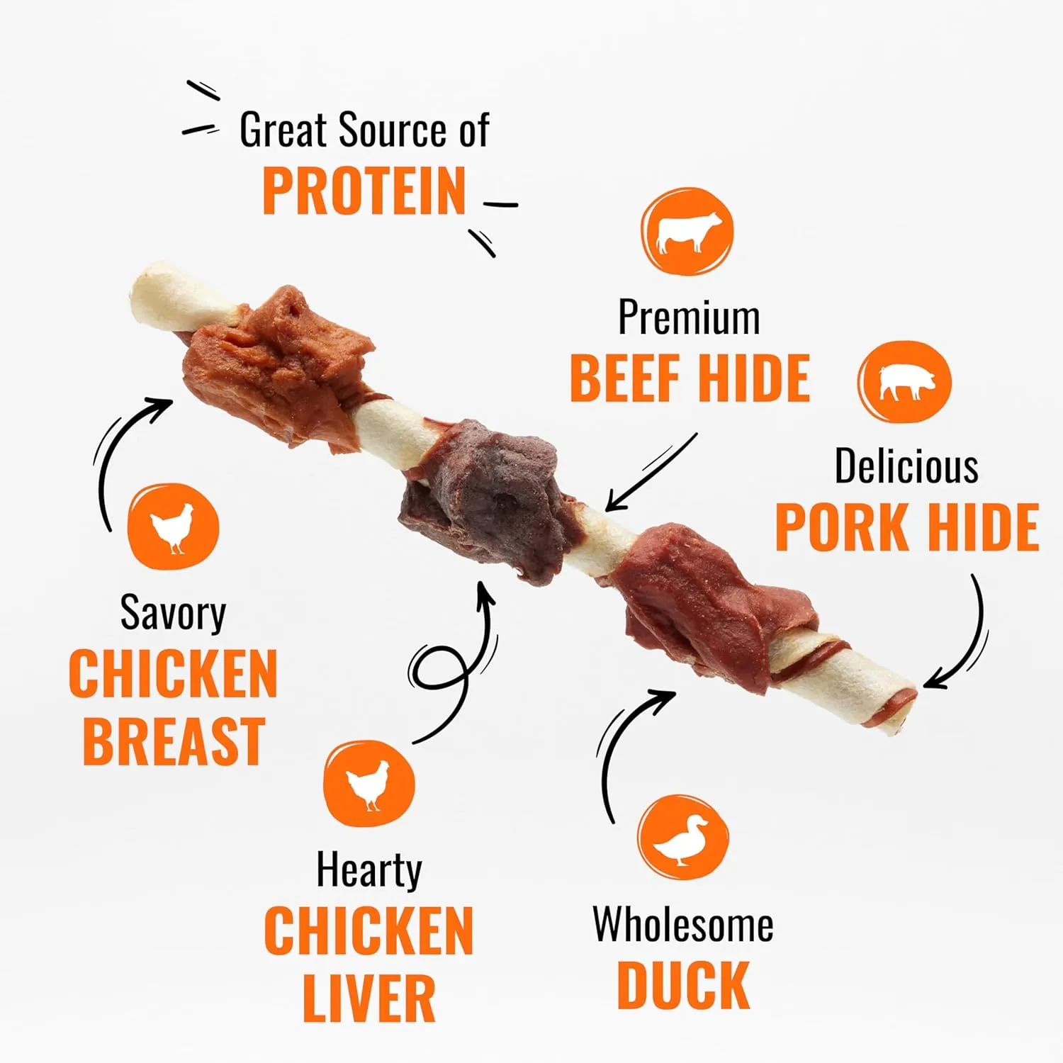Good n Fun Triple Flavor Kabobs Chews for All Dogs, 18 Count, Treat Your Dog to Chews Made from Beef Hide, Real Chicken, Pork Hide, Duck and Chicken Liver