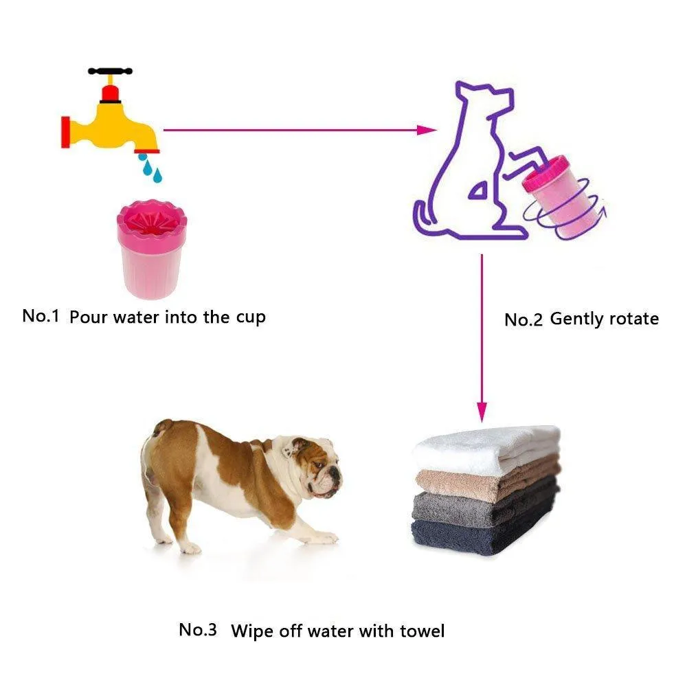 Pet Paw Washer Cup