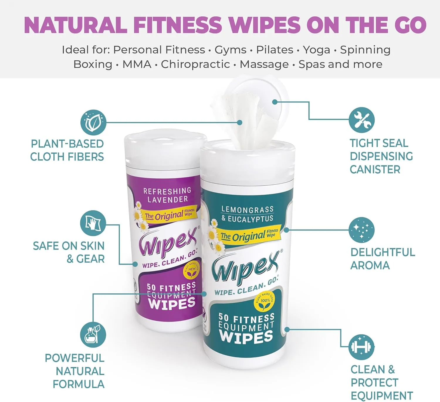 Wipex Original Fitness Equipment Wipes -Plant-Based No-Lint Cloth Gym Wipes for Workout Equipment, Yoga Mat Cleaner, Peloton Cleaner with Lavender Essential Oil & Vinegar, 50 Fitness Wipes